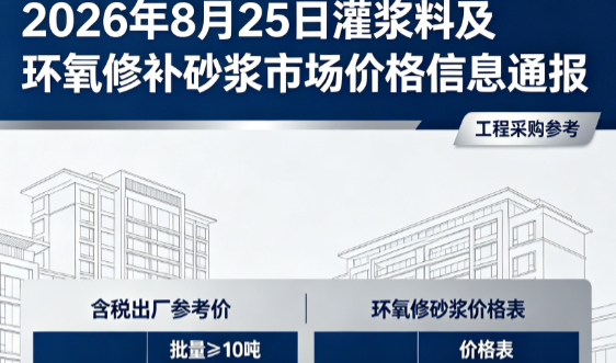 赣县2026年8月25日灌浆料及环氧修补砂浆市场价格信息通报